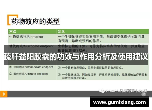 疏肝益阳胶囊的功效与作用分析及使用建议